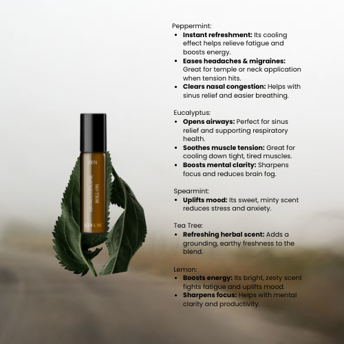 ZEN REIKI RELAXATION AROMATHERAPY ROLL ON [Breath Remedies]